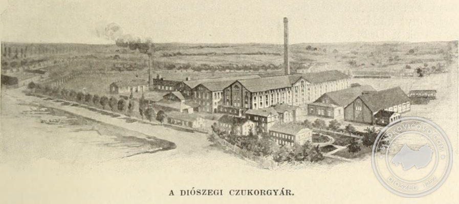 A cukorgyár területe 1904-ben.